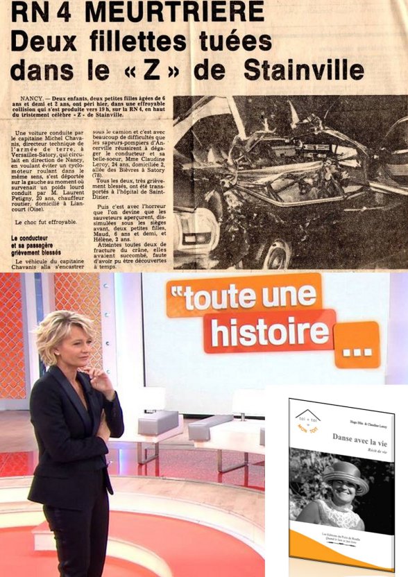 Coco Toi-mon-Toit Sophie Davant Toute une histoire Edition du Puits de Roulle